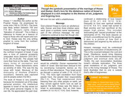 Hosea — Biblical Introduction