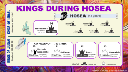 Kings During Hosea