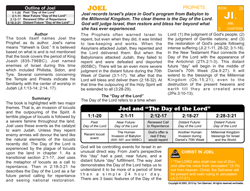 Joel — Biblical Introduction
