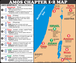 Israel Map Print