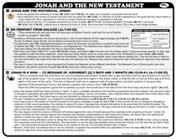 Jonah & the NT
