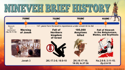 Nineveh Brief History