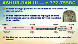 Ashur-Dan III