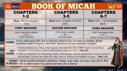 Micah Outline