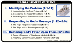 Haggai SImple Outline