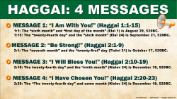Haggai 4 Messages