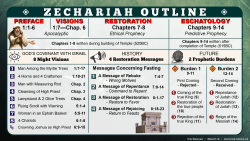 Zechariah Outline