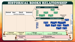 Historical Books Relationship