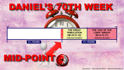 Mid-Point of Daniel's 70th Week