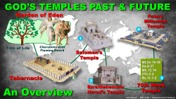 The Future Temples
