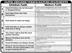Faith Childish vs Mature