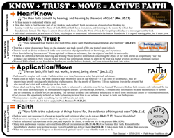 Faith Know Trust Move