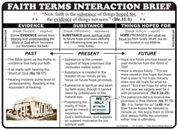 Faith Terms Interact Brief