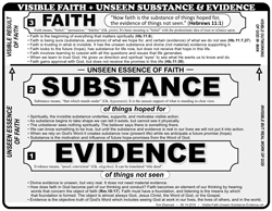 Visible Faith Unseen Substance Evidence