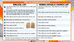 RCC - 10 Commandments