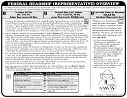 Federal Headship