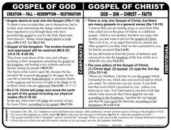 Gospel of God - Gospel of Christ Compared