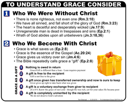 To Understand Grace Gift