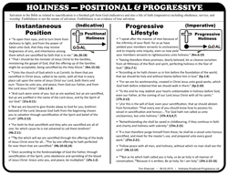 Holiness Positional Progressive