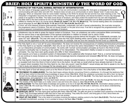 Brief Holy Spirit - Word of God