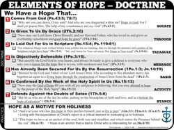 Elements of Hope - Doctrine