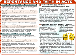 Repentance in Acts