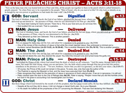 Peter Preaches Christ (Acts 3:11-18)