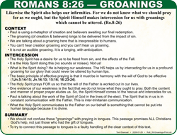 Groanings (Ro.8:26)