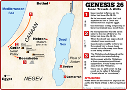 Isaac & Abimelech (Ge.26)