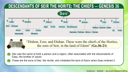 Seir Genealogy (Ge.36)