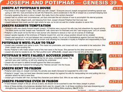 Joseph & Potiphar (Ge.39)