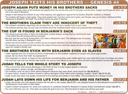 Joseph Tests (Ge.44)